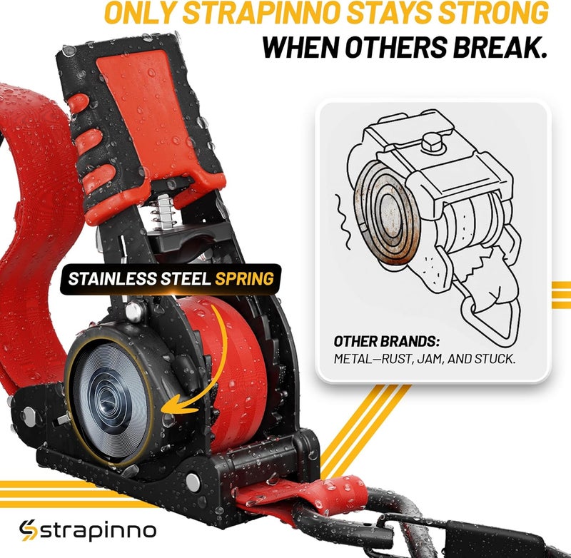 Strapinno Retractable Ratchet Straps 1 in x 10 ft, Secure Tie-Downs with Rubber-Coated Steel Handles, for Motorcycle, Jetski, Kayak, Breaking Strength 1,500LBS/680KG (Red Strap, Black Coated) - Image 4